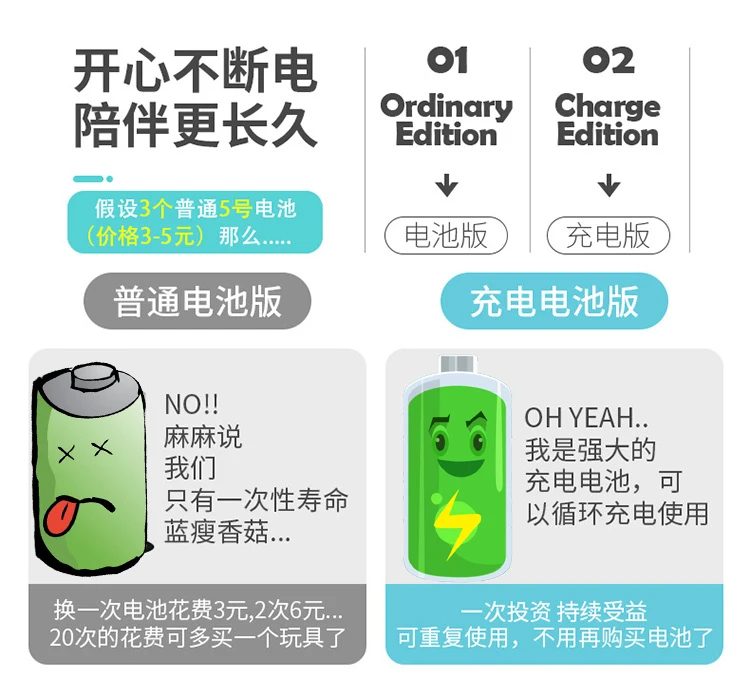 Douyin Стиль Знаменитостей пение танцы Sway маленькая Желтая электрическая игрушка утка светящаяся музыкальная игрушка От 1 до 3 лет детей