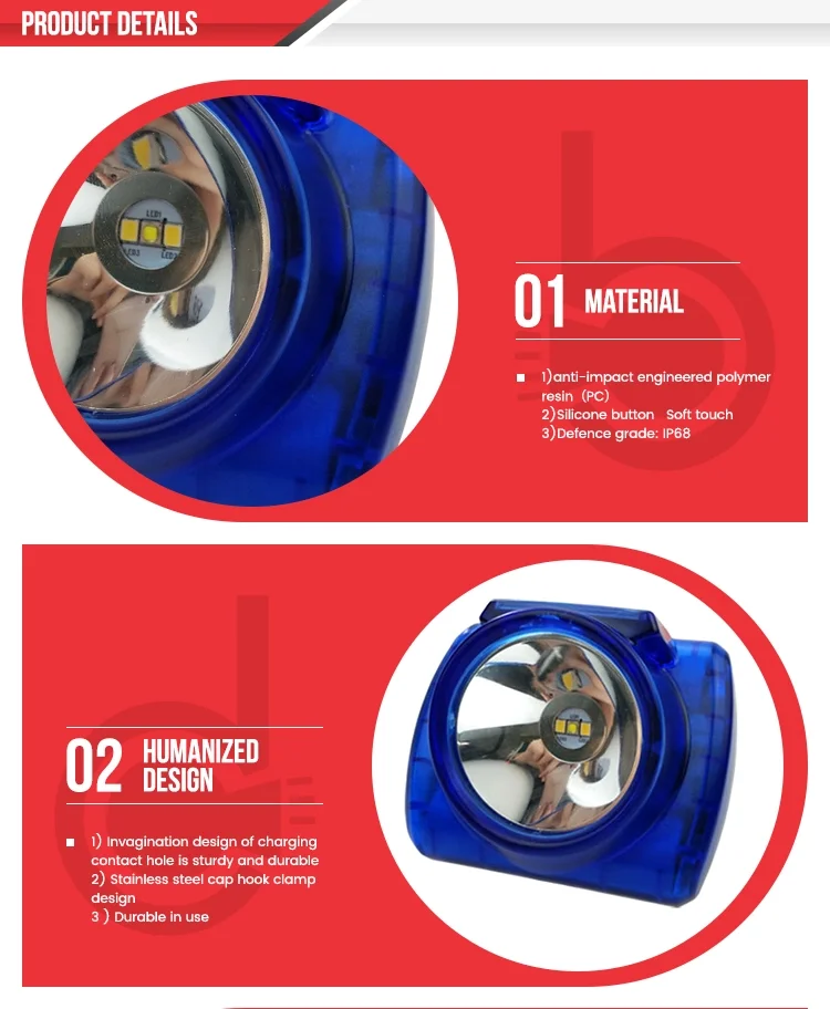 6000 мАч Шахтерская Кепка светодиодная Водонепроницаемая Шахтерская Кепка лампа, новая светодиодная Шахтерская Кепка лампа новая KL6