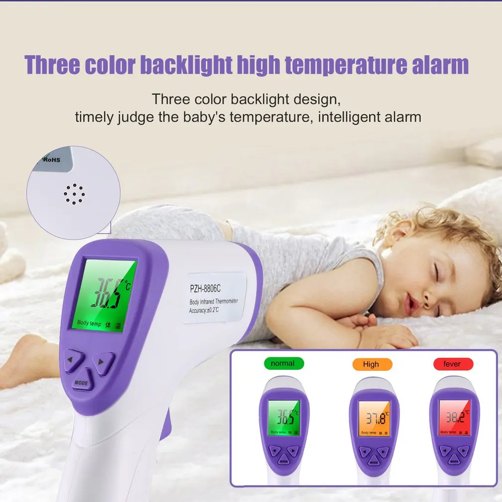 Handheld Portable Non-Contact Infrared Thermometer High Precision Thermometer Industrial Temperature Meter Tool