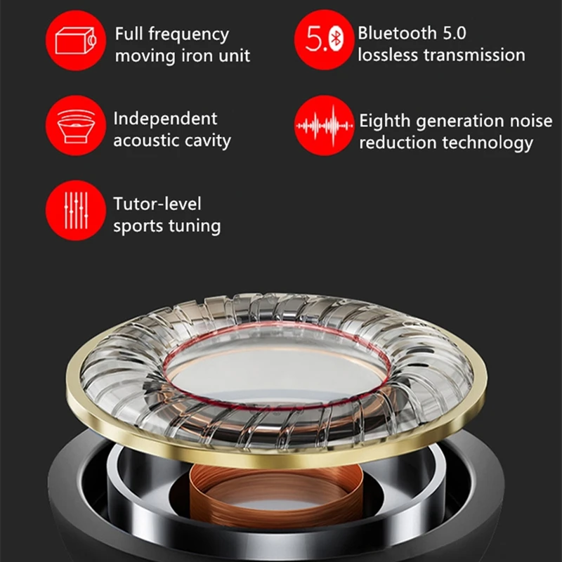 S7 TWS, Bluetooth 5,0, наушники, беспроводные наушники, Biaural, Hi-Fi, стерео гарнитура с микрофоном, зарядная коробка для телефона