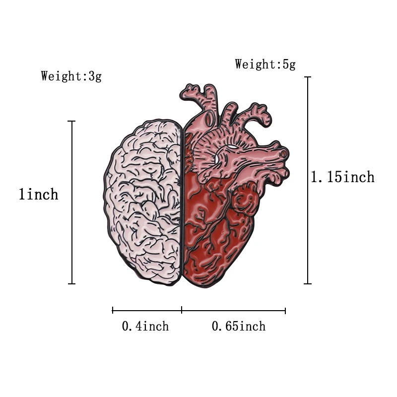 7 шт., булавка в форме сердца, океанская волновая повязка на голову, эмалированная брошь на булавке для женщин и мужчин, Панк значок на булавке, значок, орган, анатомия, ювелирное изделие, подарок