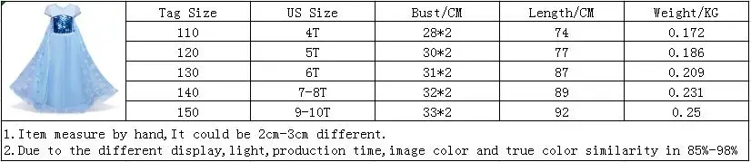 Z00135