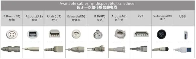 cable type