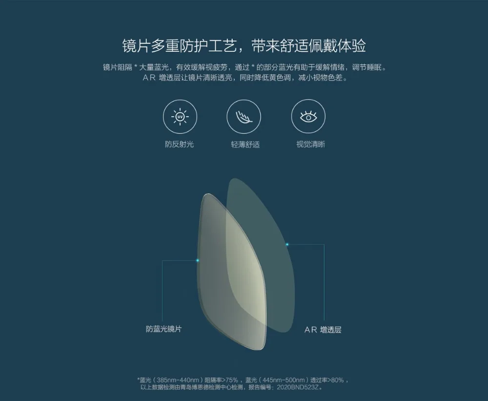 Original Xiaomi Mijia Customized Anti-blue-ray Glass-es Eye Protective glass Protector For Man Woman Play Phone/Computer/Game