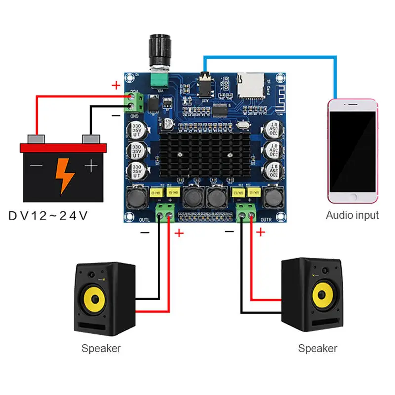 Tda7498 Bluetooth Amplifier o Board 2X50W Stereo Digital Power Amplifiers Amp Module Support Tf Card Aux Home Theater