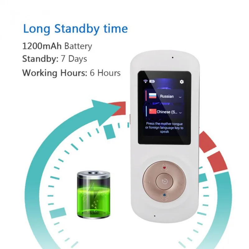 

Newly 52 Languages Two Way Voice Smart Translator WiFi Hotspot Portable Travel Meeting Translation