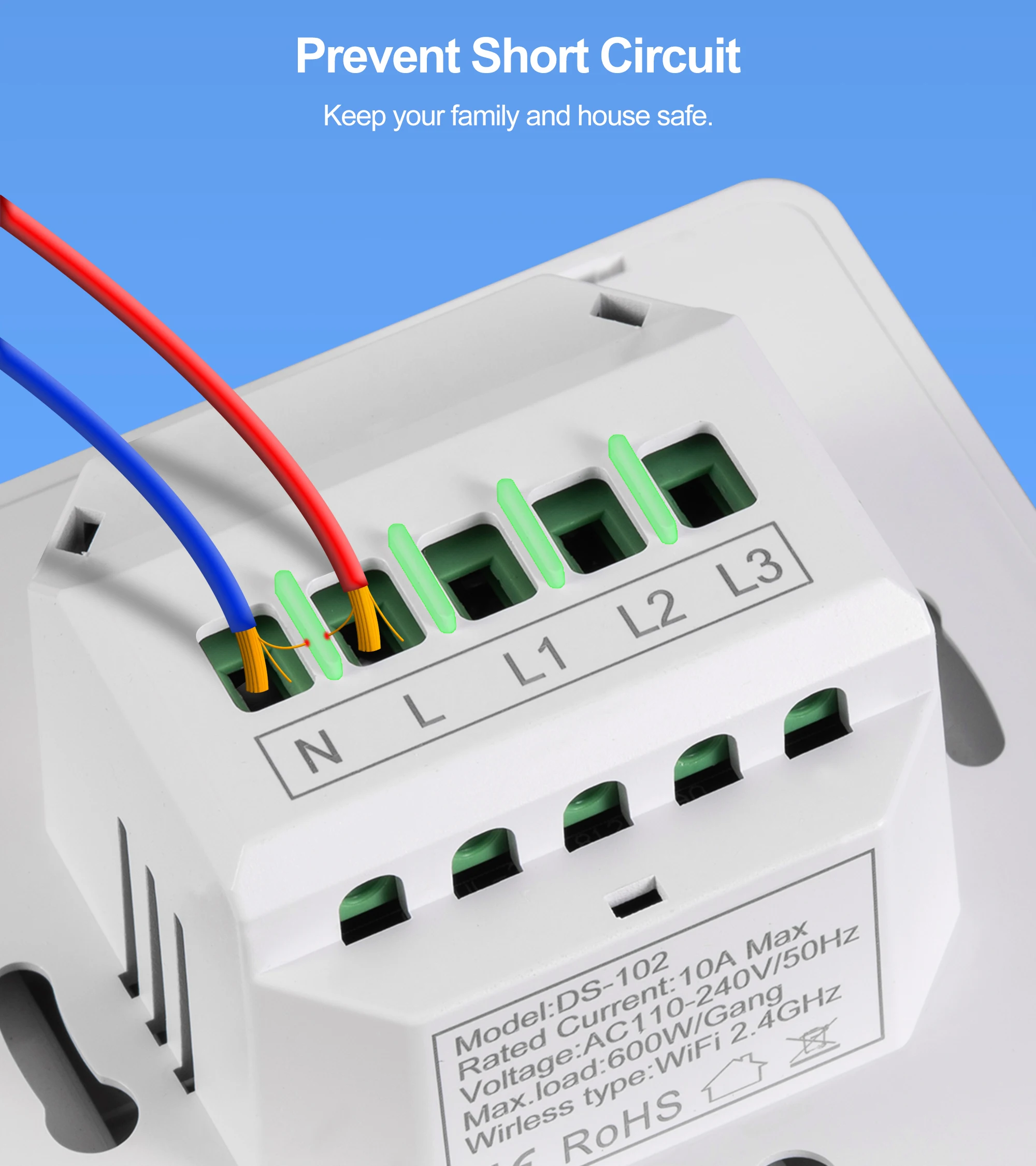 Suprimentos e equipamentos elétricos