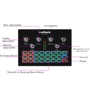 

Audio SC-01 6 Channel Audio Mixer DJ & Studio Console Mixer System Built-in Bluetooth Wireless Receiver