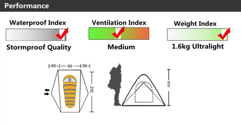 FLYTOP High Strength Ultralight Aluminium Alloy Pole Camping Tent 1 Person Double Layer Waterproof Tent for Mountain Trip (2)