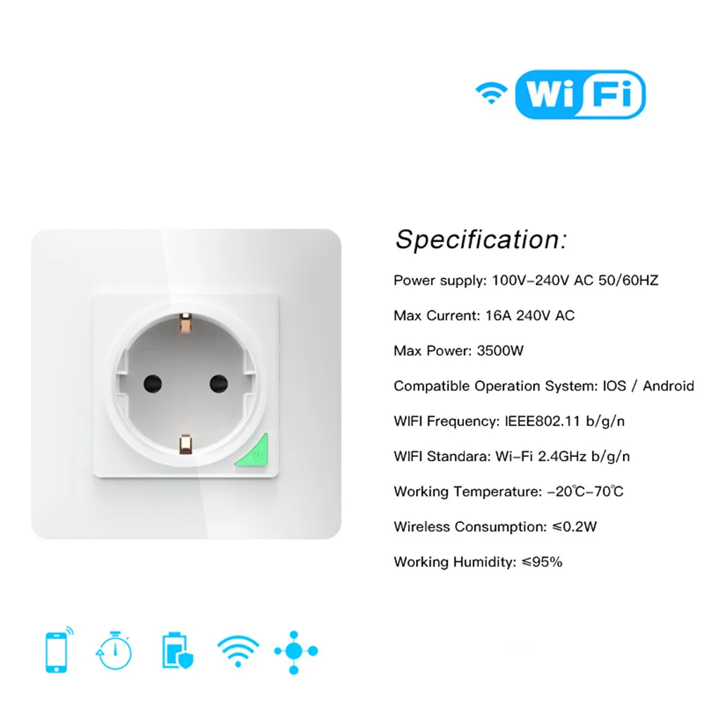 Штепсельная Вилка стандарта ЕС, умная настенная розетка Wi-Fi с USB зарядным устройством, штепсельная розетка, работает с Amazon Alexa Google Assistant, гнездо, не требуется концентратор
