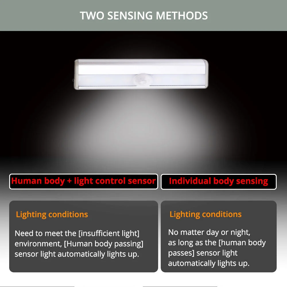 6/10LED PIR Motion Sensor Lamp Cupboard Wardrobe Bed Lamp Under Cabinet Night Light Smart Light Perception For Closet Stairs Led best night light