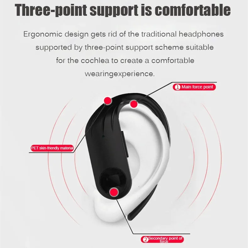 CGP1 новые спортивные TWS беспроводные Bluetooth наушники 8D HIFI стерео Бег Фитнес водонепроницаемые музыкальные наушники для ios/Android телефона