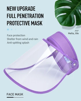 

Reusable Protective Face Shield Full Face Antivirus Mask Anti-droplets Anti-fog Dust-proof Protective Cover Visor Washable