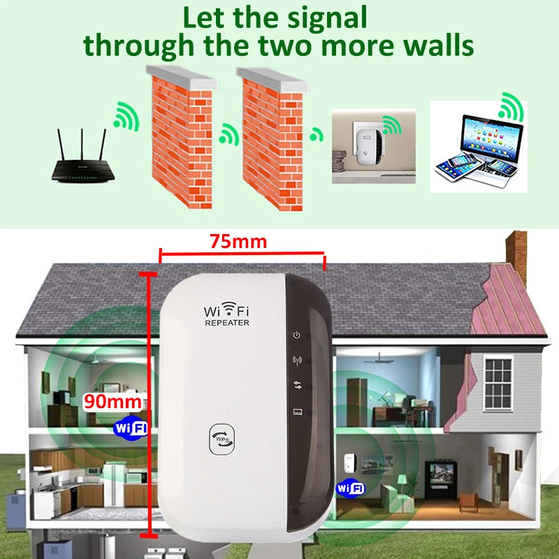 Беспроводной wi-fi 802.11n 300 Мбит/с 2,4g домашний роутер с брандмауэром повторитель сигнала усилитель 4g для xiaomi wi fi wifi versterker