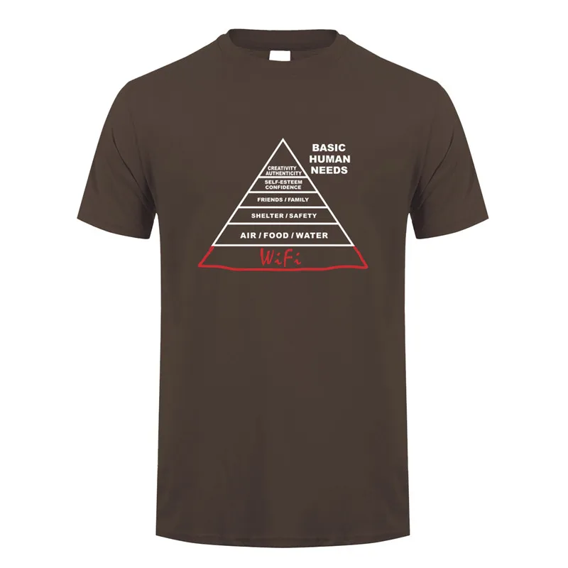 Забавные человеческие потребности интернет гик компьютер футболки для мужчин хлопок короткий рукав Футболка Wifi человек футболка футболки OZ-155 - Цвет: dark chocolate