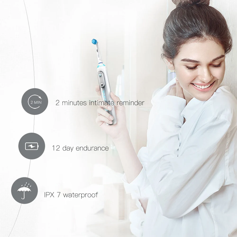Oral B 8000 Electric Toothbrush 5 Mode Bluetooth Technology Position Detection 360 SmartRing Superior Clean Tooth Brush Oral B 8000 Electric Toothbrush 5 Mode Bluetooth Technology Position Detection 360 SmartRing Superior Clean Tooth Brush