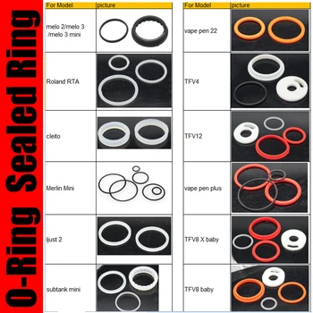 

20pcs Seal o rings for i just s/vapen pen 22/tfv8/tfv12 prince/stick v9/baby v2 and so on