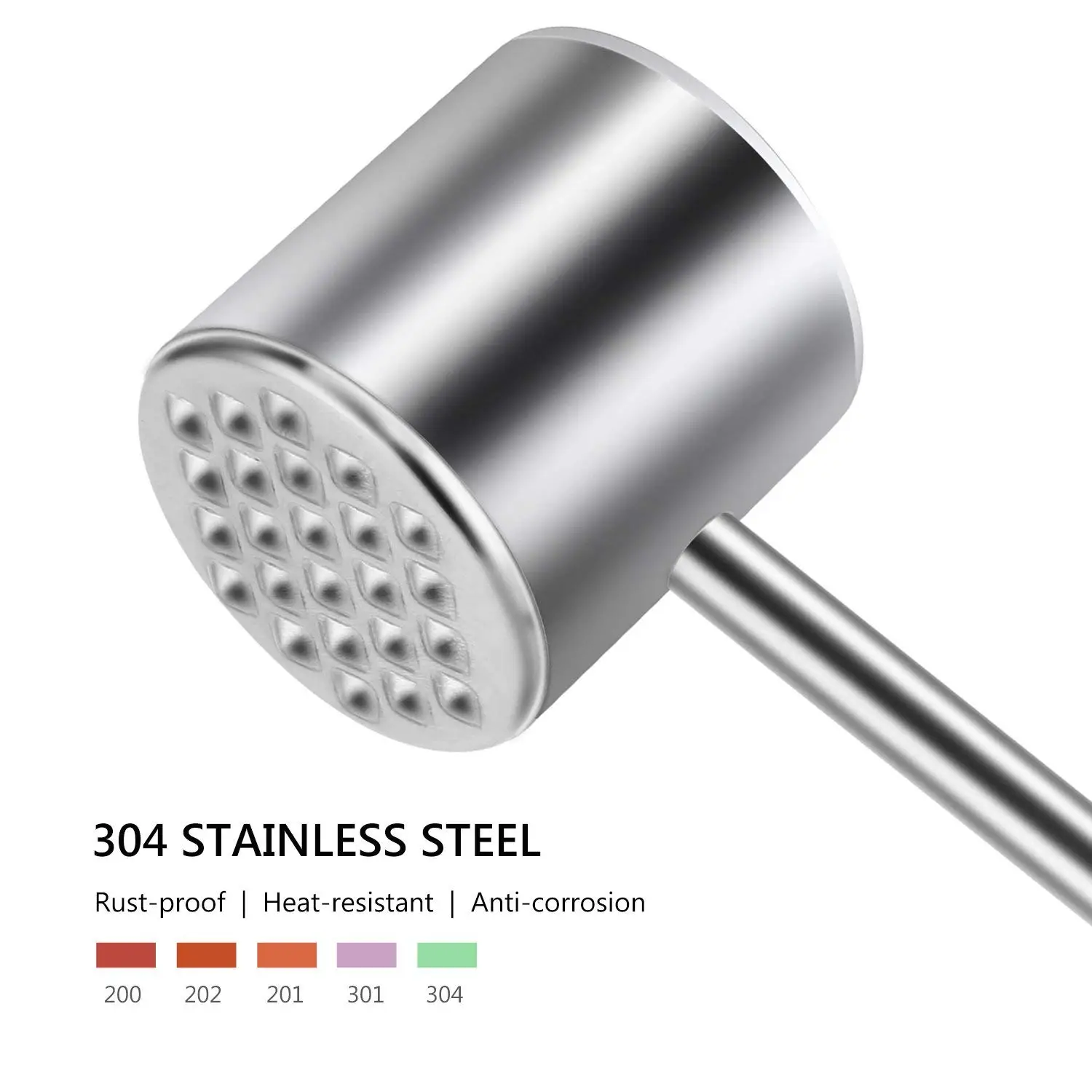 ABUI-Heavy Duty Meat Hammer Dishwasher Safe Rust-proof 304 Stainless Steel Meat Pounder and Meat Tenderizer for Tenderizing and
