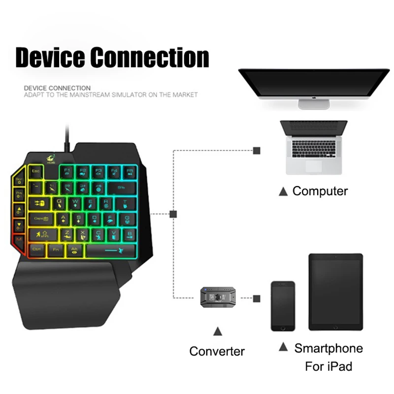Plug and Paly Gamepad PUBG mobilny kontroler Bluetooth 5.0 klawiatura do gier mysz konwerter na telefon z systemem Android Adapter na IOS 2 Plug and Paly Gamepad PUBG mobilny kontroler Bluetooth 5.0 klawiatura do gier mysz konwerter na telefon z systemem Android Adapter na IOS 2