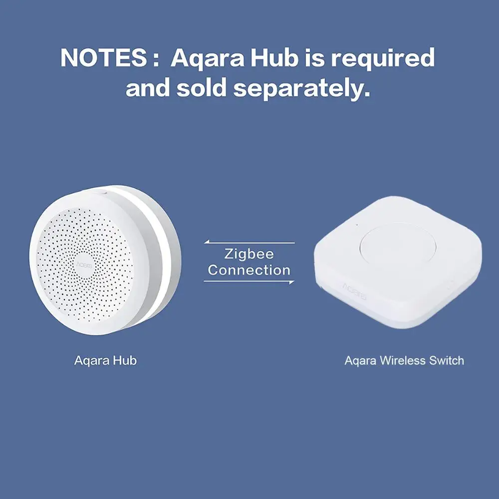 Aqara Hub & Mijia Button 