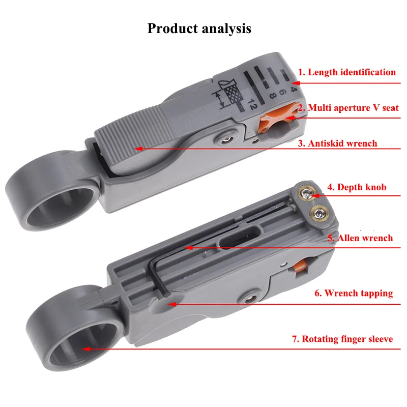 Sunkit SK 7312A Многофункциональный кабельный резак и инструмент для зачистки видео