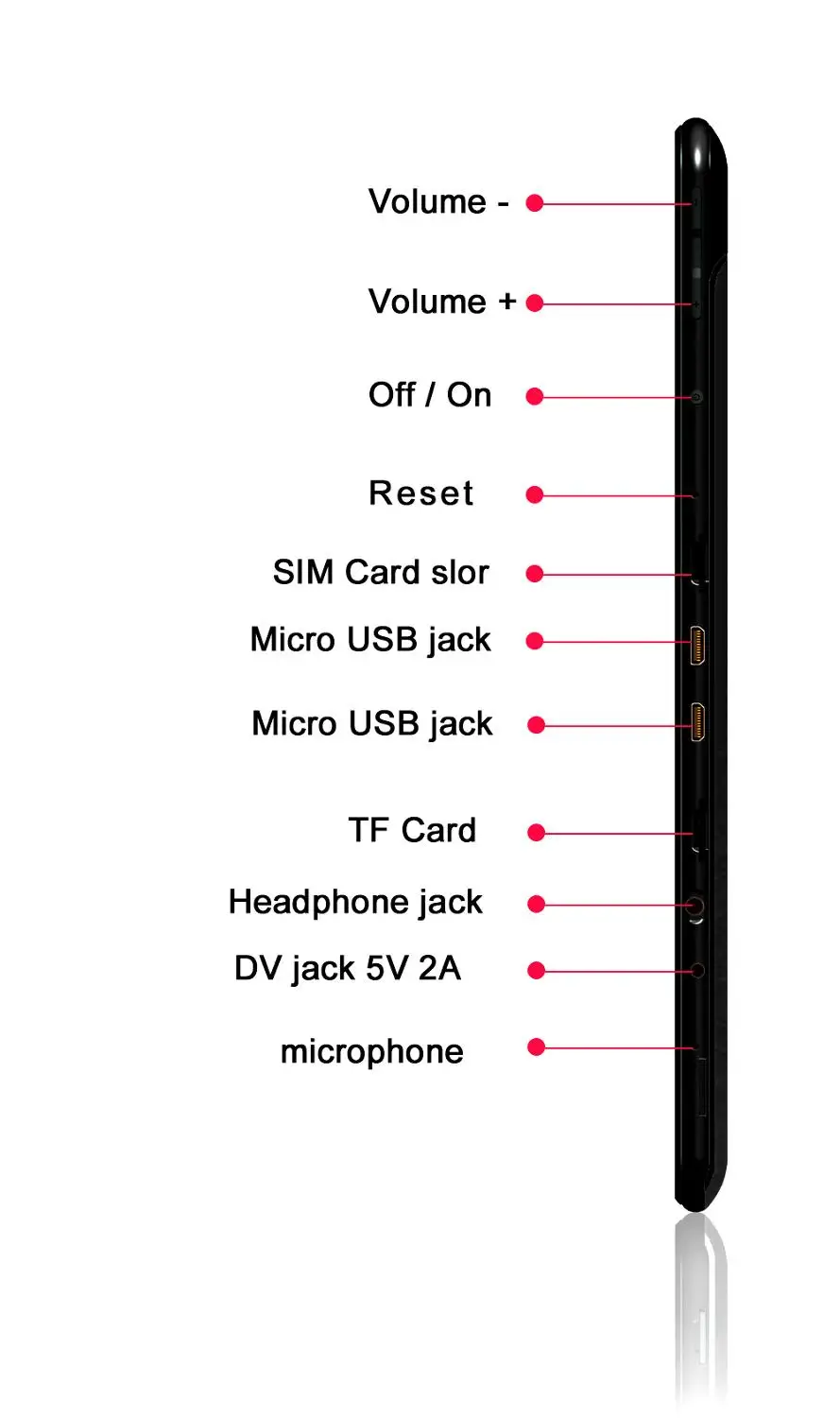 2020 new 13.3 inch 4G lte tablet pc 1920*1080 IPS Big screen android 7.0 ram 3gb rom 64gb 2.4G/5G W