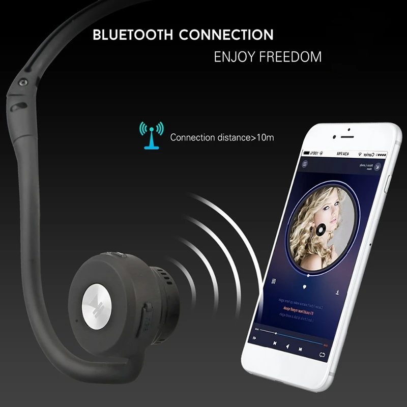 AM05-HUHD Bone Conduction Wireless Bluetooth