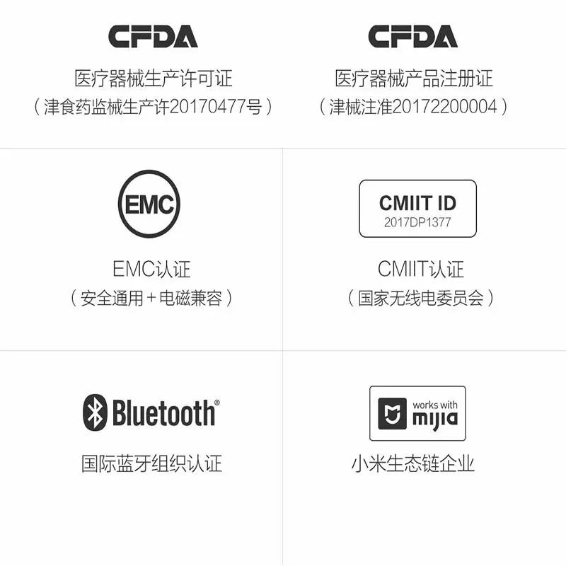 Умный Цифровой термометр XIAOMI MIJIA Miaomiaoce для измерения температуры приложение с