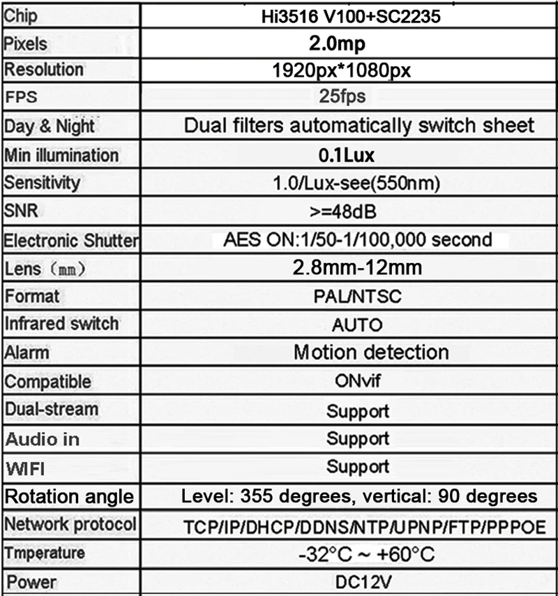 1080P 2MP инфракрасный IP66 Открытый 128G 25fps H.265+ 5X 2,8 мм-12 мм Автоматический зум аудио PTZ поворот беспроводной wifi скорость купольная IP камера