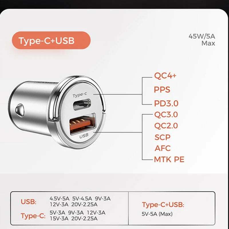 QC3.0 быстрая зарядка автомобильное зарядное устройство двойной USB 5A 45 Вт Выход телефон планшет зарядное устройство адаптер