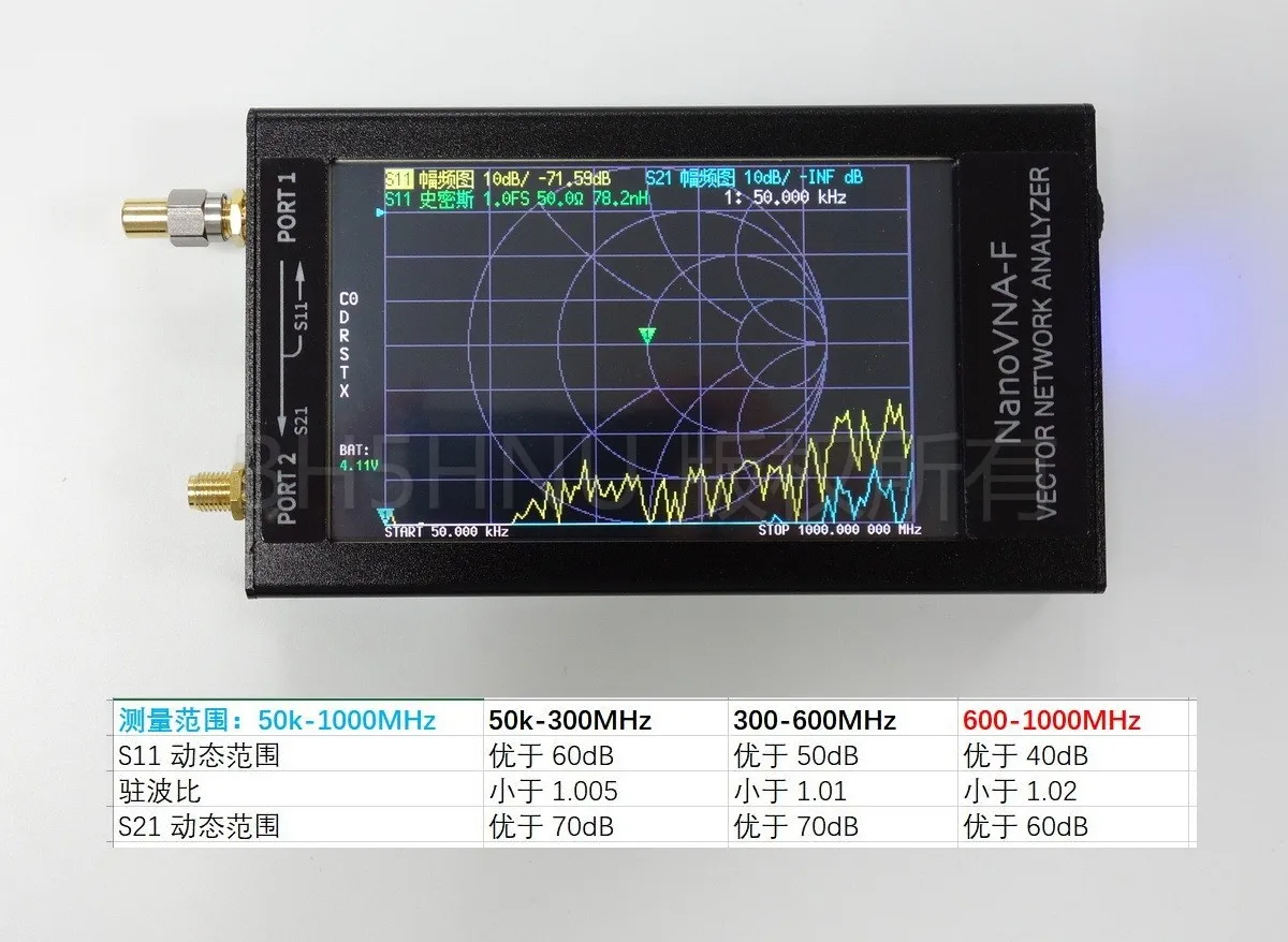 NanoVNA-F векторный сетевой анализатор HF антенна УКВ, СКВ анализатор HF стоячая волна метр