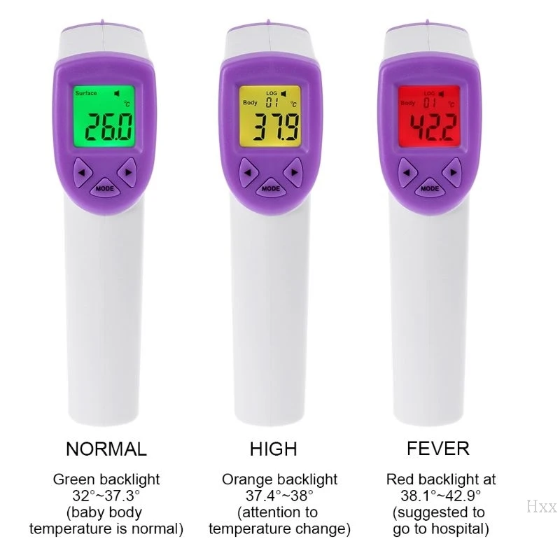 Электронный Детский Взрослый цифровой инфракрасный термометр лоб тела Бесконтактный температурный пистолет