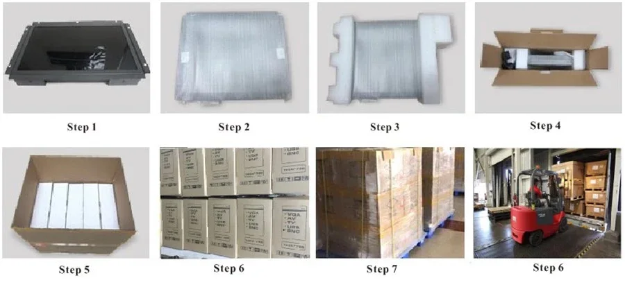 tudo em um computador capacitivo resistive do