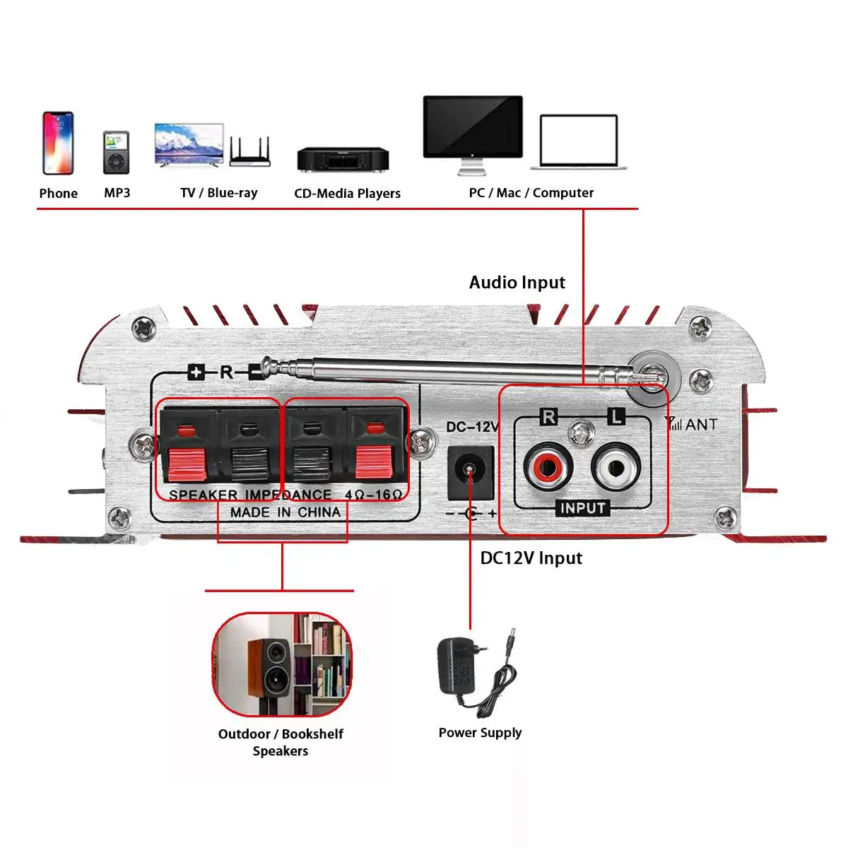 HY60 600W 12V/220V 2CH 자동차 HIFI 오디오 앰프 LCD 디스플레이 클래스 D 전력 Amplificador 라디오 자동차 홈 시끄러운 스피커 FM USB SD