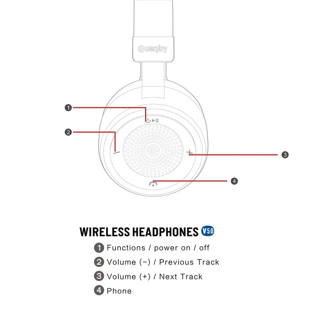 Bluetooth 5,0 гарнитура сабвуфер стерео Встроенный микрофон складные беспроводные наушники Бас Звук Музыка для Xiaomi huawei