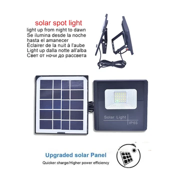 

Outdoor Garden Fence light Solar Power LED Solar Wall lamp Night Light-Sensitive Security Gate Porch Path Patio Fence lighting i