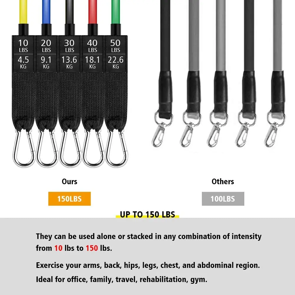 Resistance Bands Set Workout Exercise Fitness Gym Set Bands for Musle Training Physical Therapy Shape Body Workout From Home 2
