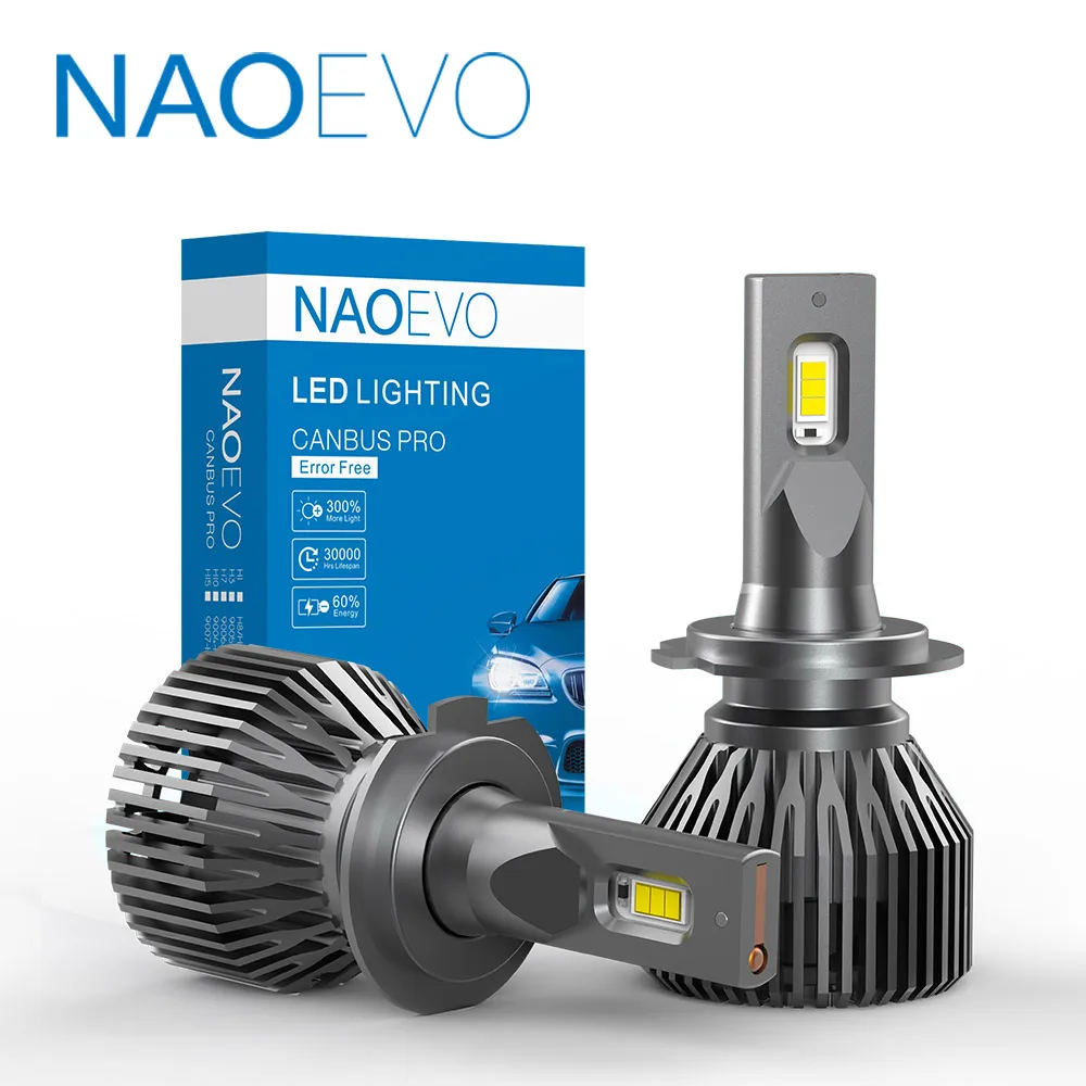 H4 H7 Headlight Bulb Full Explain Of The Differences, 44 OFF