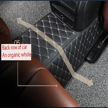

Apply only for Subaru Impreza (imported) 2019 year full surround foot pad, special high end foot pad