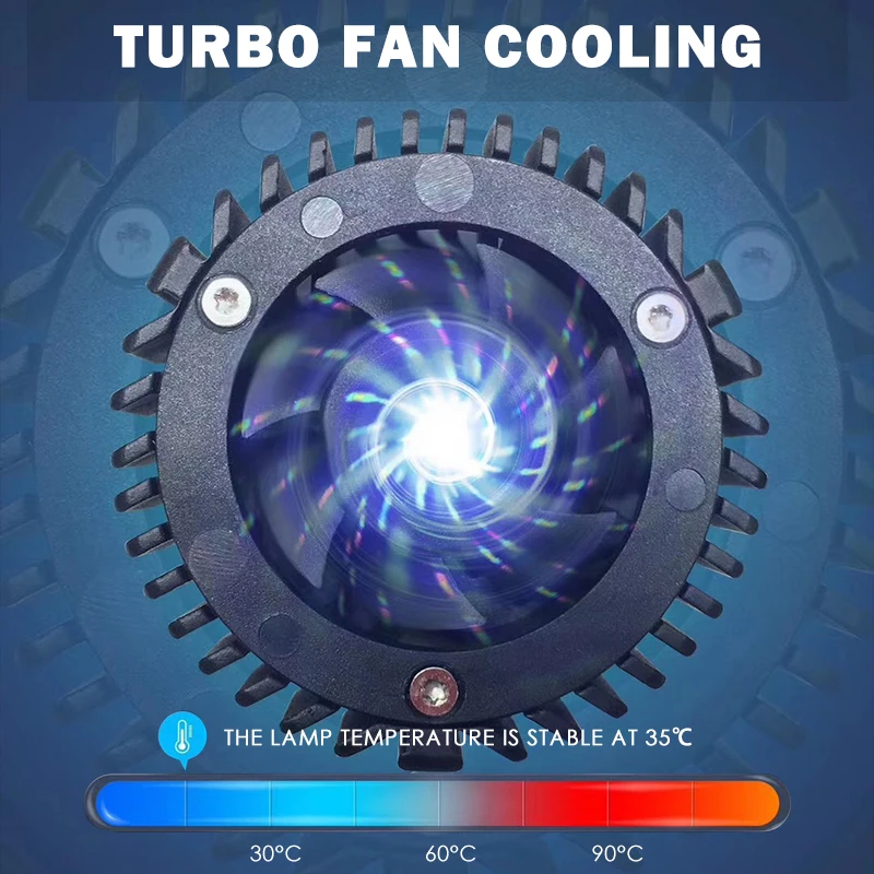 US $30.00 R8 H4 9003 HB2 LED Headlight Kit Lamp with Mini Projector Lens Fan Cooling 8000LM Automobile HiLo Beam Bulb 12V 6500K White Y6D