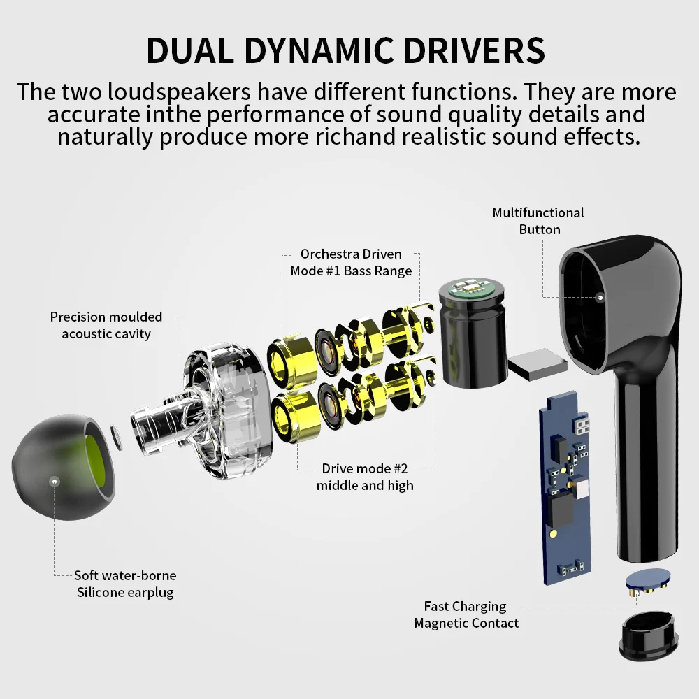 Original SYLLABLE S119 bluetooth V5.0 bass earphones wireless headset noise reduction SYLLABLE S119 Dual Dynamic Drivers earbuds