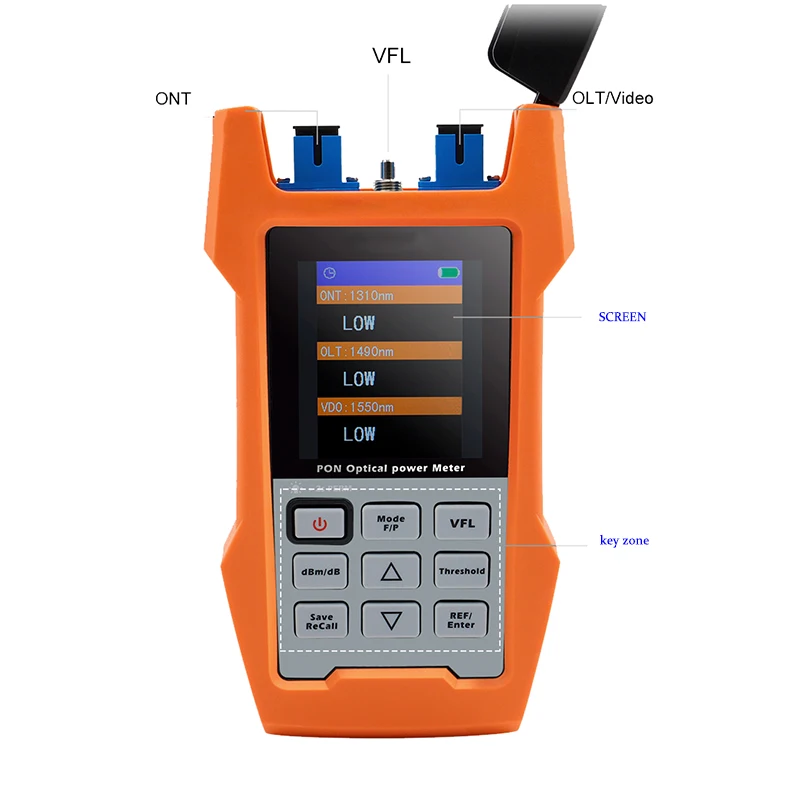 ocolor For Blackview BV9800 BV9800 Pro​ LCD