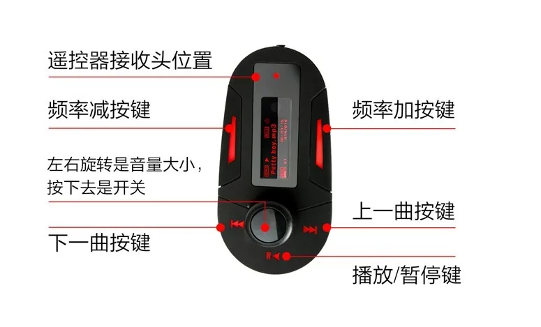 Напрямую от производителя стиль Автомобильный MP3-плеер Aux Карта инстерт USB Автомобильный MP3 автомобиль MP3 MP3