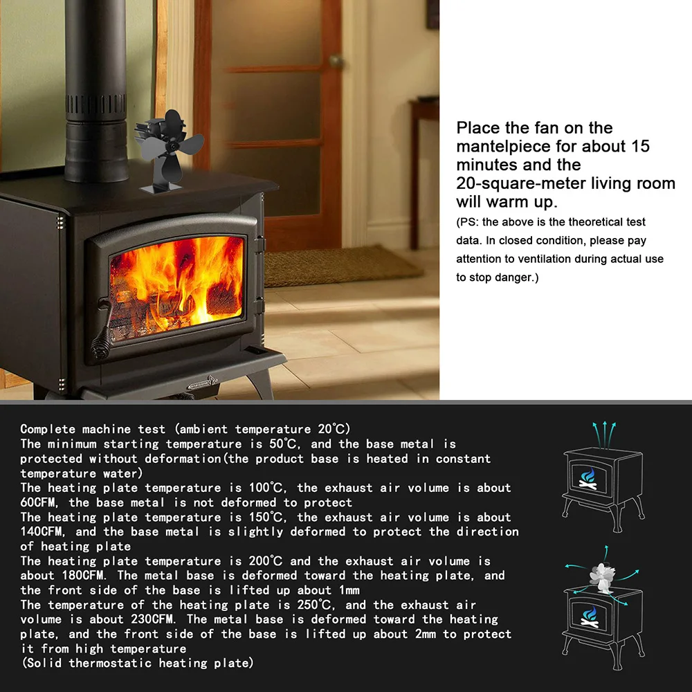 4 лопасти вентилятор для печи, работающий от тепловой энергии бревна деревянная горелка Ecofan тихий черный Домашний Вентилятор для камина эффективное распределение тепла