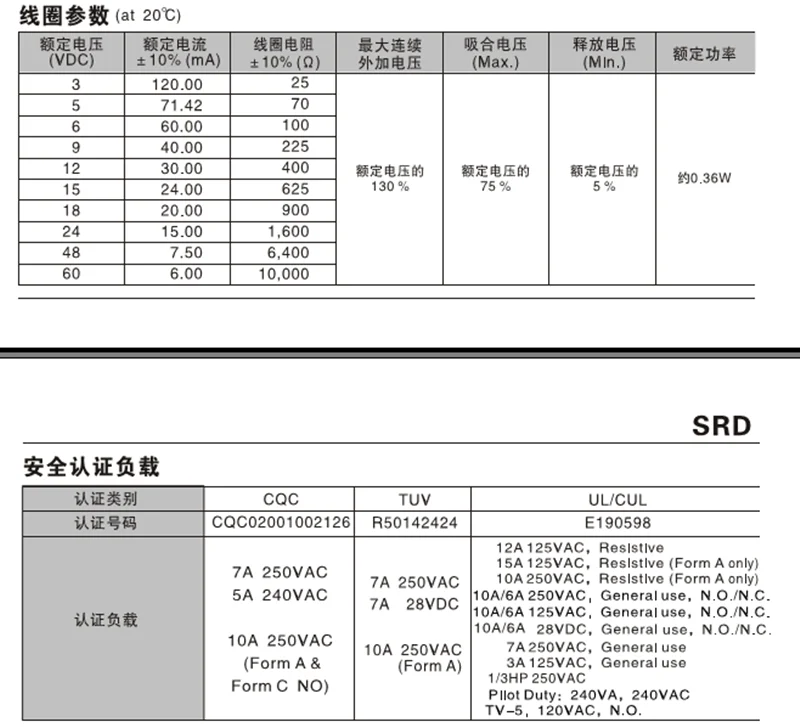 SRD-S-105D详情2