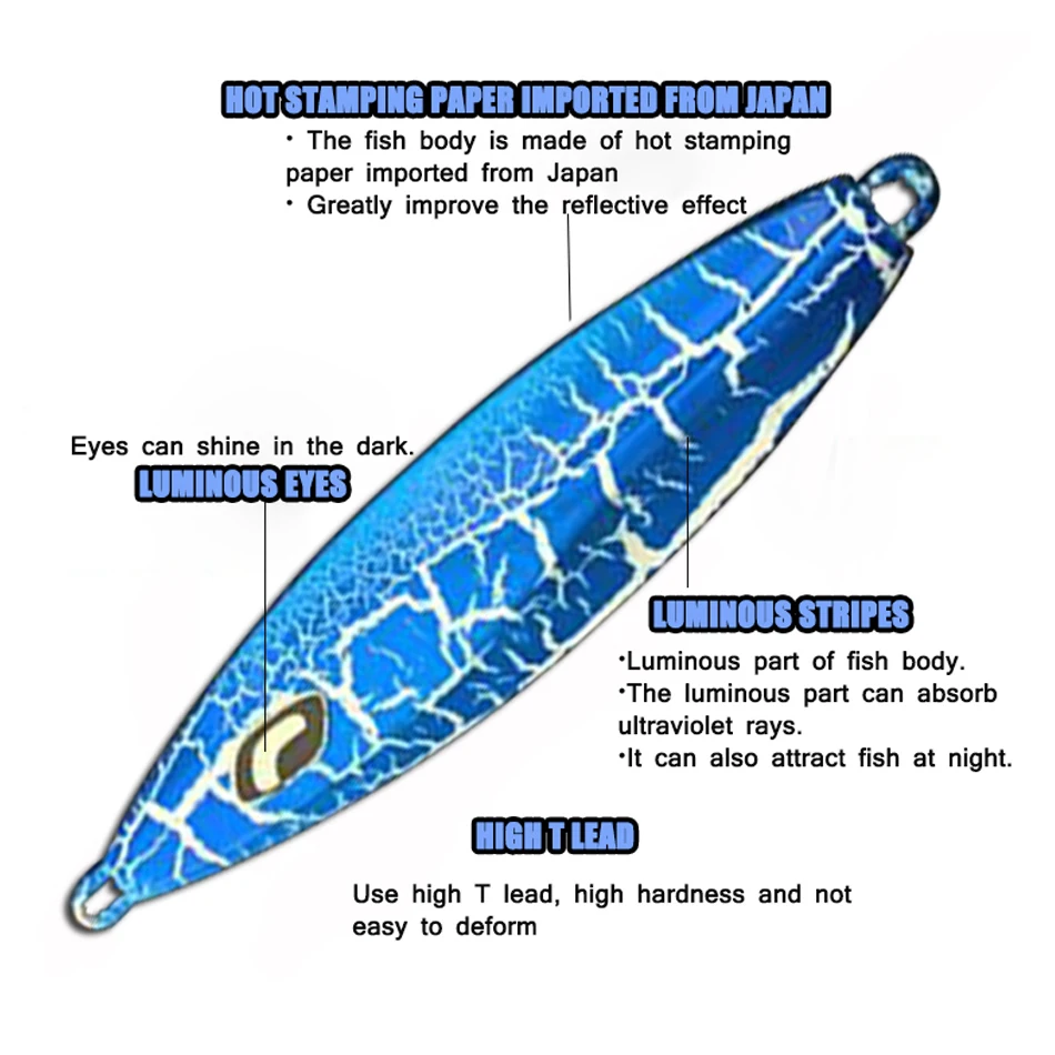 

2020 3PCS Fishing Lures Metal Jig 40g 60g 80g Luminous Lead Lure Artificial Bait Slow Jig Bare Chip Lead Fish Lure