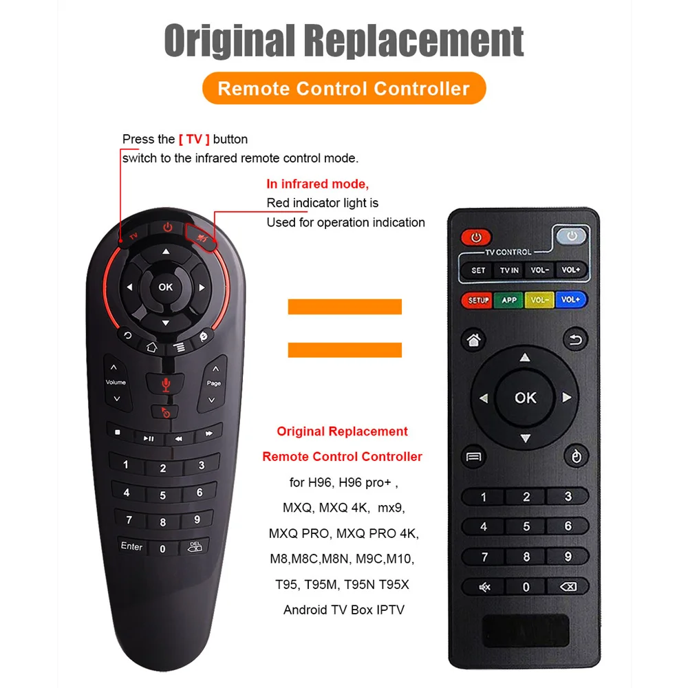 Mecool New G30 air mouse smart remote control 2.4g Wireless Mini Kyeboard IR learning Gyro Sensing  33 keys Game andriod tv box5