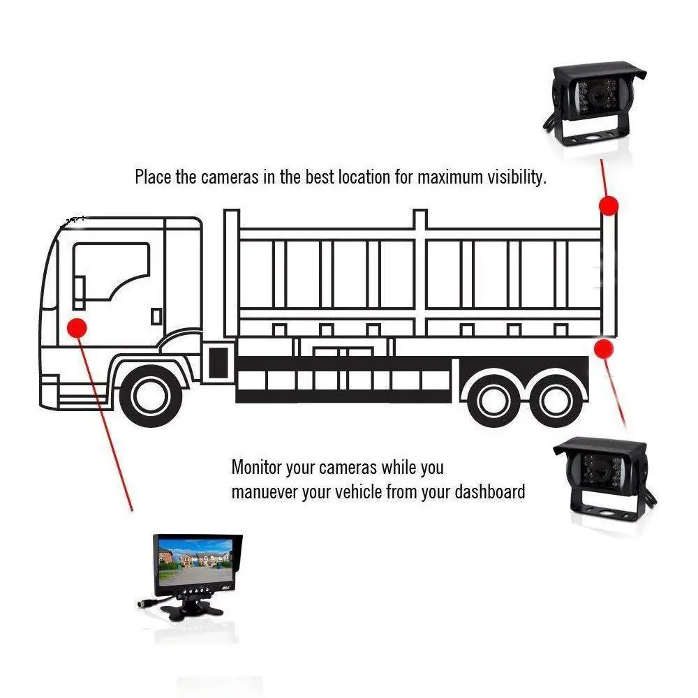 OHANEE " TFT lcd Автомобильный Монитор дисплей DC 12 V-24 V и 4 Pin IR камера заднего вида ночного видения для автобуса грузовика RV автоприцепа