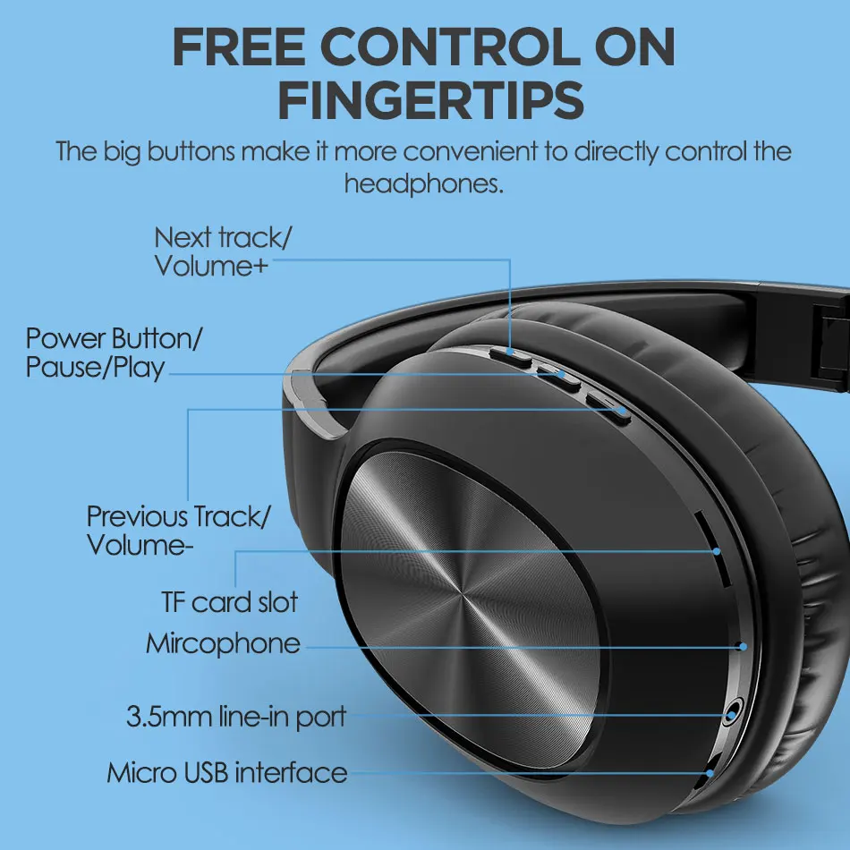 Беспроводные Bluetooth наушники Mixcder HD901 гарнитура с микрофоном TF картой для телефона