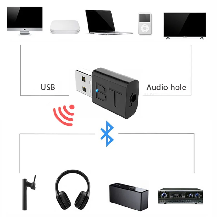 2 в 1 Bluetooth 5 0 наушники аудио приемник передатчик мини стерео AUX RCA USB 3 мм разъем для
